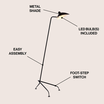 Frank 62" Iron Retro Minimalist LED Floor Lamp - JONATHAN Y